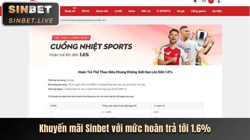 Giao diện ứng dụng di động w88club win hiển thị danh sách các môn thể thao đa dạng.